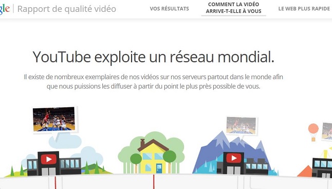 Rapport qualité YouTube