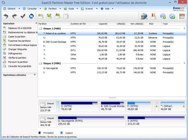 Accueil de Easeus partition Master