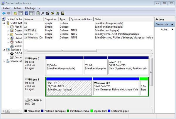 gestion des partitions