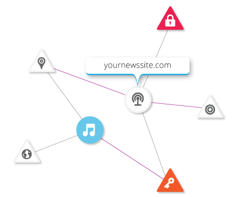 diagramme dans lightbeam